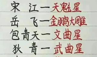 2024年清明上坟的最佳时间