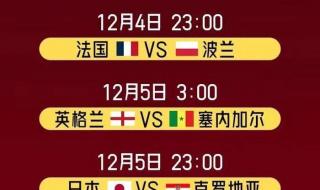 2022世界杯16强对阵图