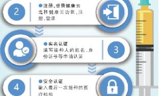 疫苗接种记录怎么查